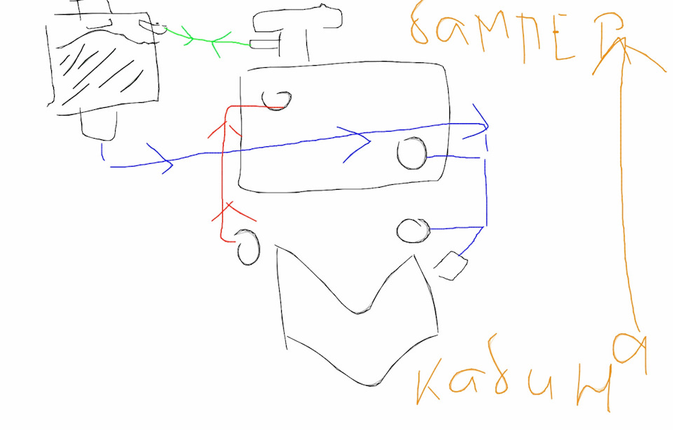 Правильное охлаждение 1uz vvti — ГАЗ Газель, 2,4 л, 2005 года | своими ...