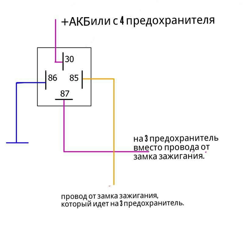 Подключение реле зажигания