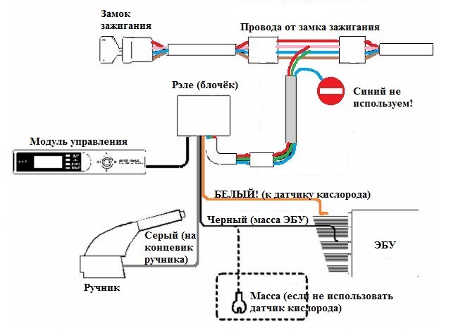 Absolute tt x турботаймер схема установки