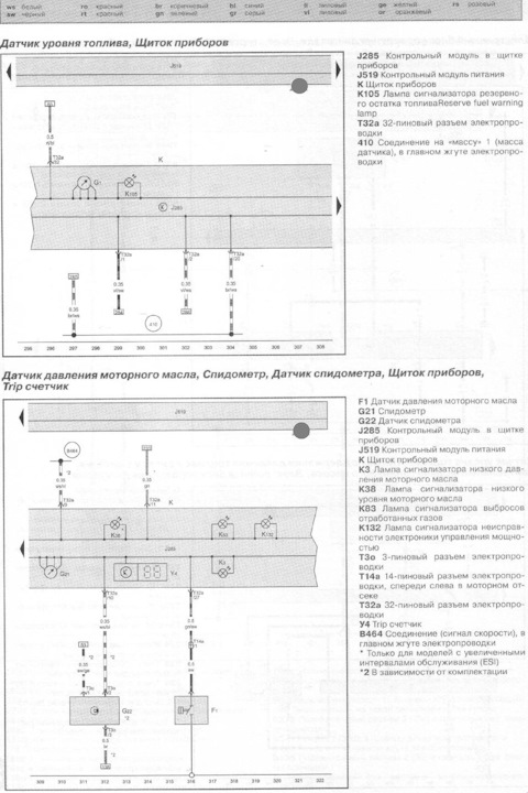 Проводка шкода рапид схема