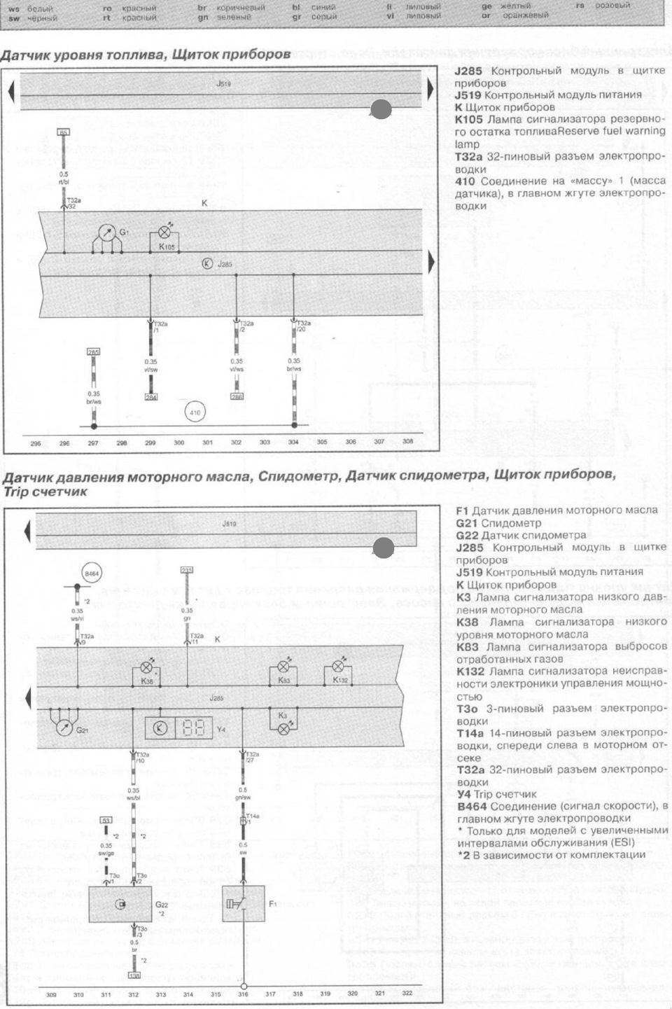 Где взять импульсный сигнал с датчика скорости? — Skoda Rapid (1G), 1,6