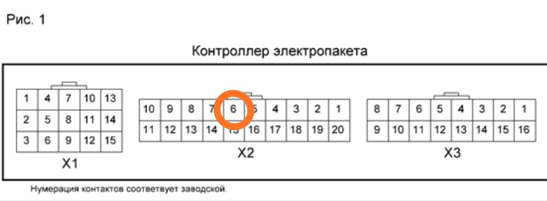 Распиновка блока комфорта приора Всем кто поставил приборку от приоры2 - Lada Приора хэтчбек, 1,6 л, 2013 года на