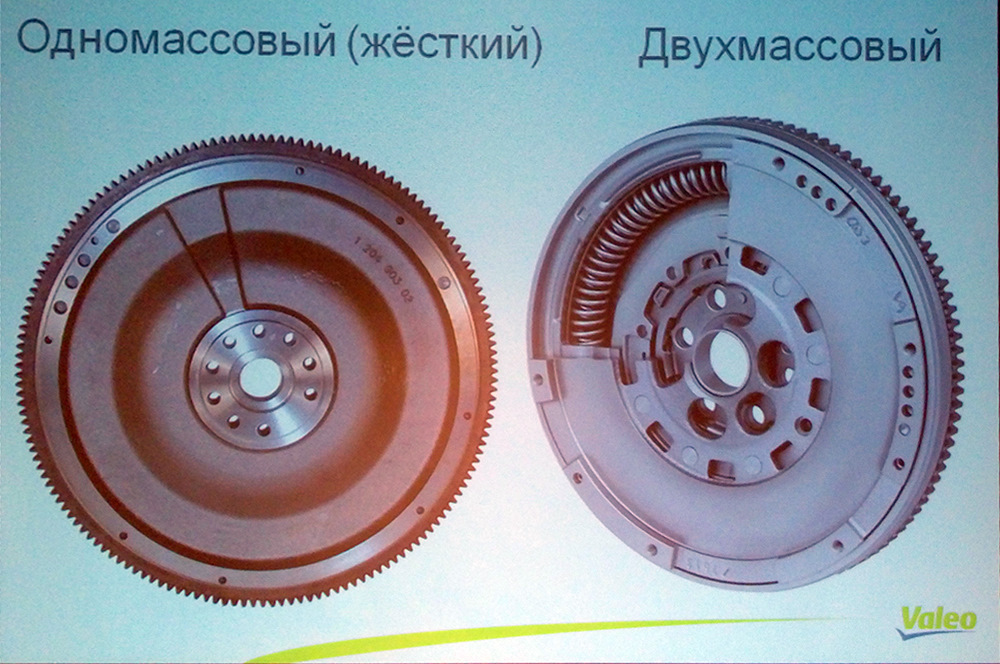 Маховик маховик различие. Маховик sr20 двухмассовый. Валео двухмассовый маховик. Двухмассовый маховик om104. VALEO 836245 маховик.