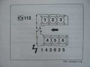 Порядок работы цилиндров мерседес актрос v6