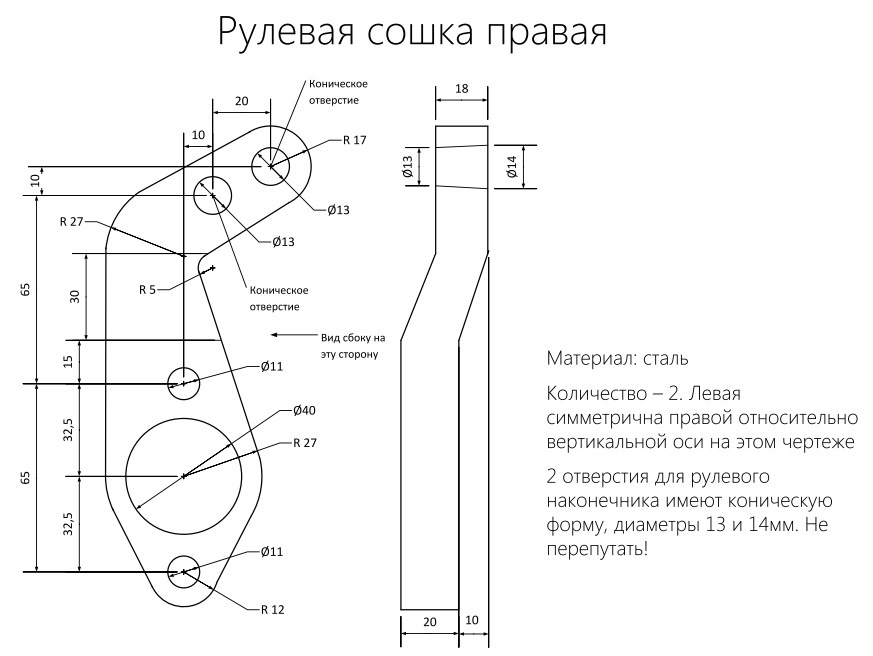 Сошки старовойтова чертежи