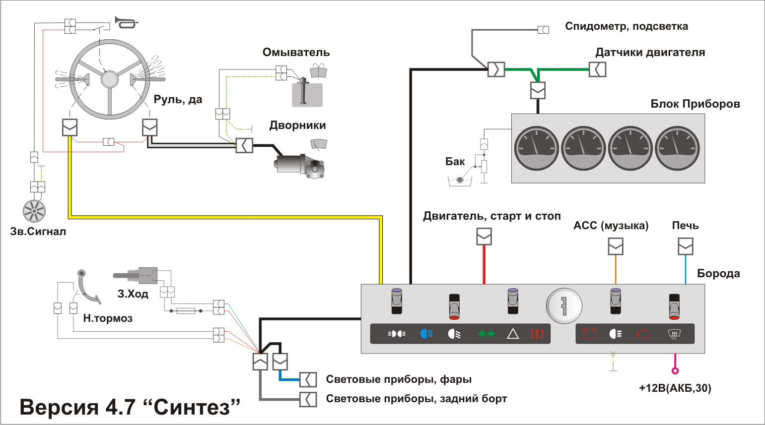 Схема подключения щитка приборов уаз буханка