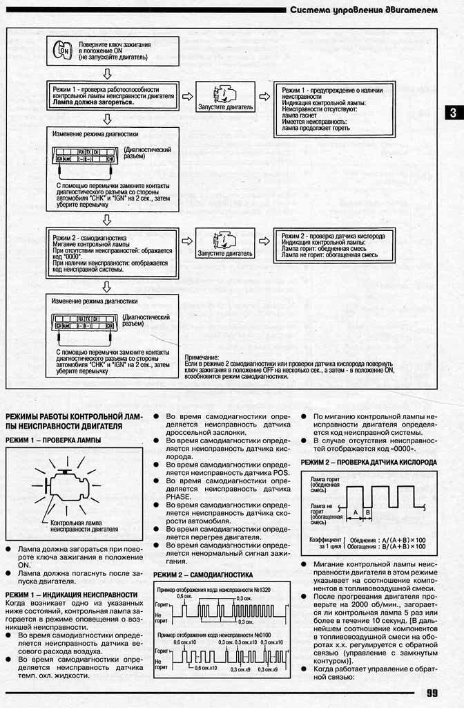 Запчасти на фото: HA060. Фото в бортжурнале Nissan Wingroad (Y11)