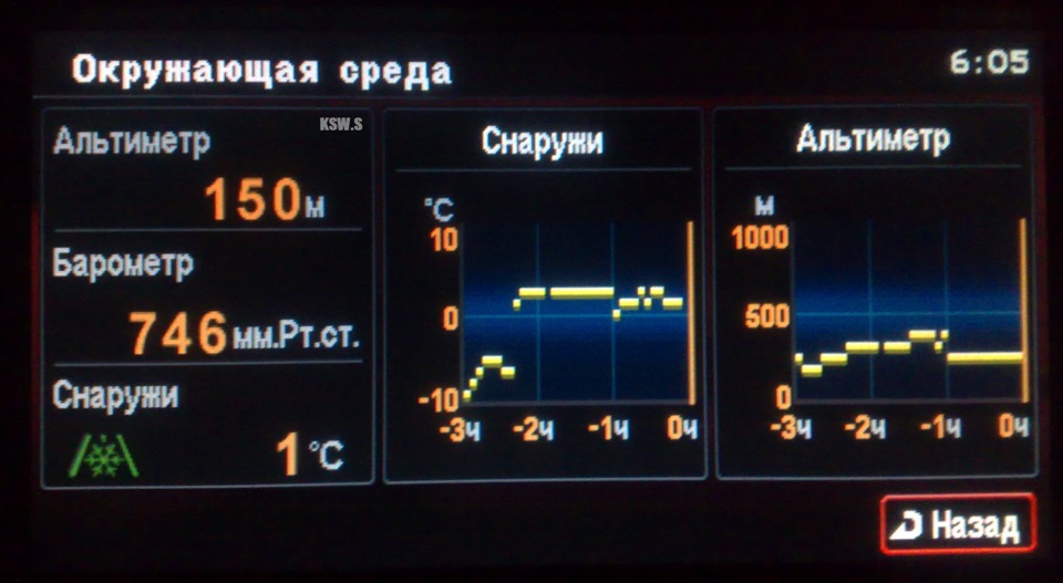 can box mitsubishi что это такое. Смотреть фото can box mitsubishi что это такое. Смотреть картинку can box mitsubishi что это такое. Картинка про can box mitsubishi что это такое. Фото can box mitsubishi что это такое