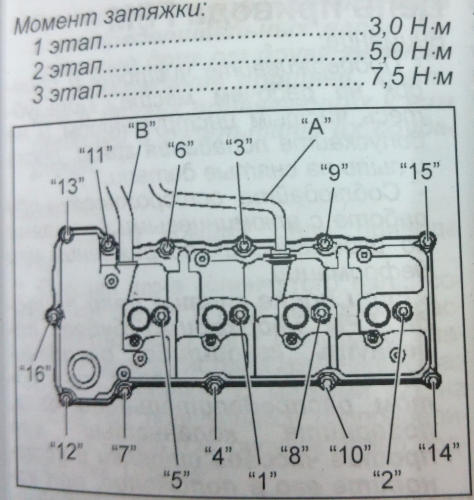 Момент затяжки клапанной крышки сузуки гранд витара