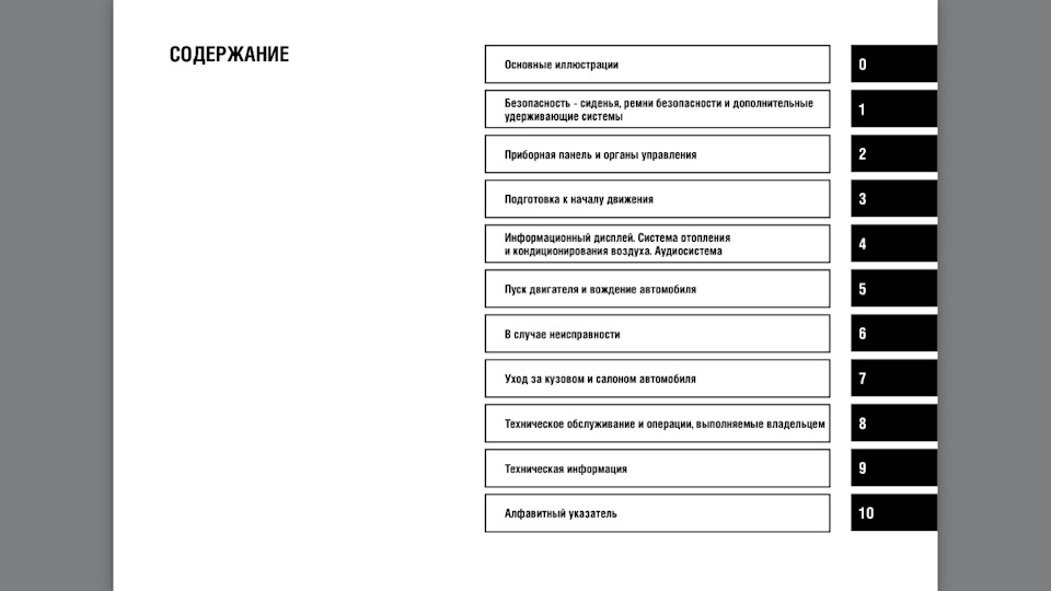 Фото в бортжурнале Infiniti FX (2G)