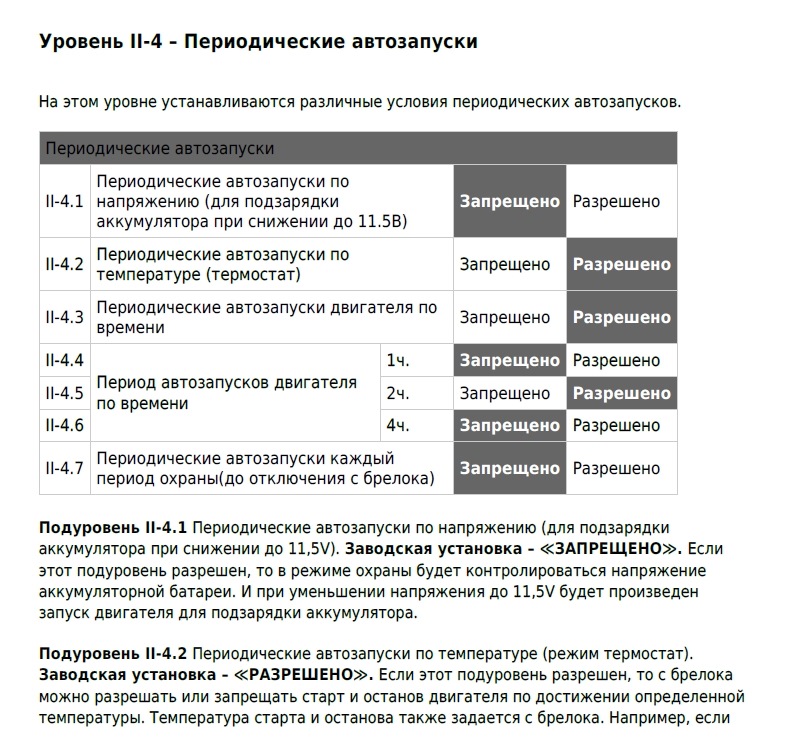 Периодический автозапуск