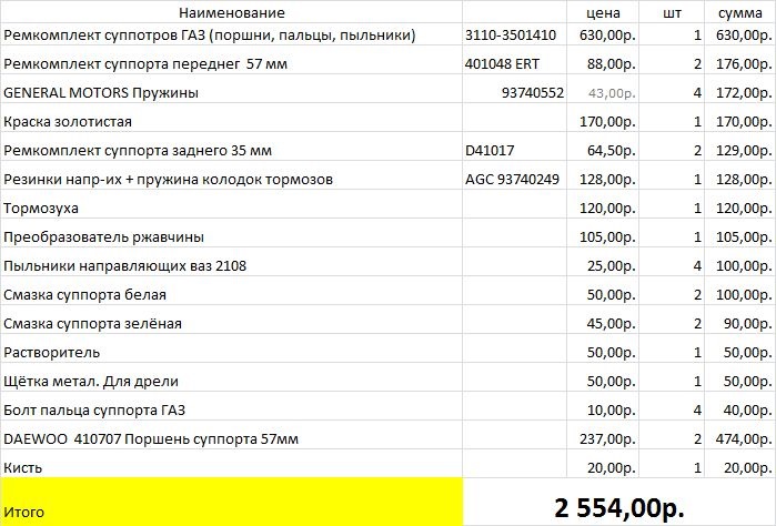 дэу леганза главный тормозной цилиндр с чего подходит. 6bca70cs 960. дэу леганза главный тормозной цилиндр с чего подходит фото. дэу леганза главный тормозной цилиндр с чего подходит-6bca70cs 960. картинка дэу леганза главный тормозной цилиндр с чего подходит. картинка 6bca70cs 960.