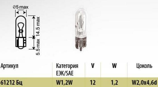замена расшифровка