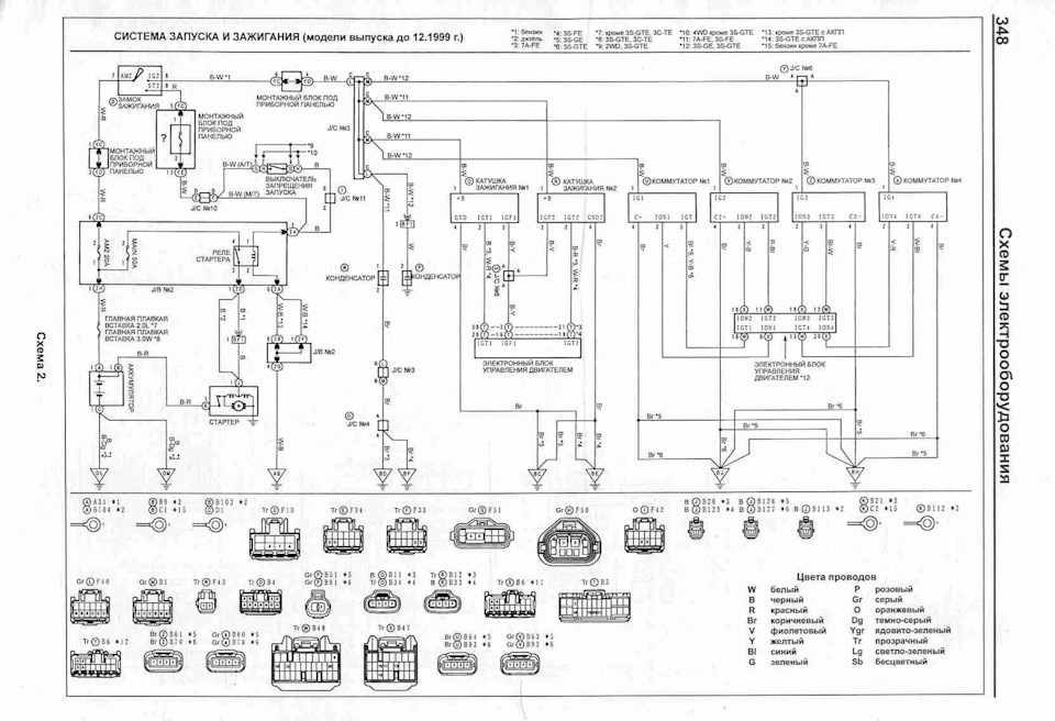 Fe схема. Схема электрооборудования Тойота Калдина 190 дизель. Электросхема Тойота Калдина 190. Toyota Caldina 195 кузов электрическая схема. Тойота Калдина схема блока управления двигателем.