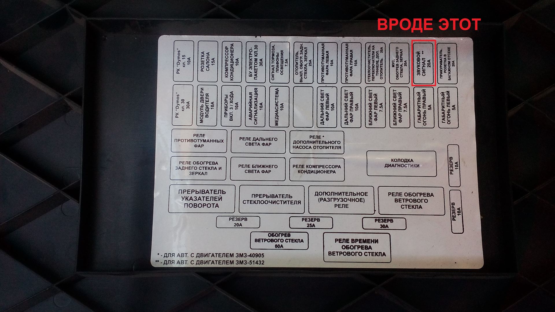 Предохранитель стоп сигнала. Предохранитель звукового сигнала УАЗ Патриот 2015.