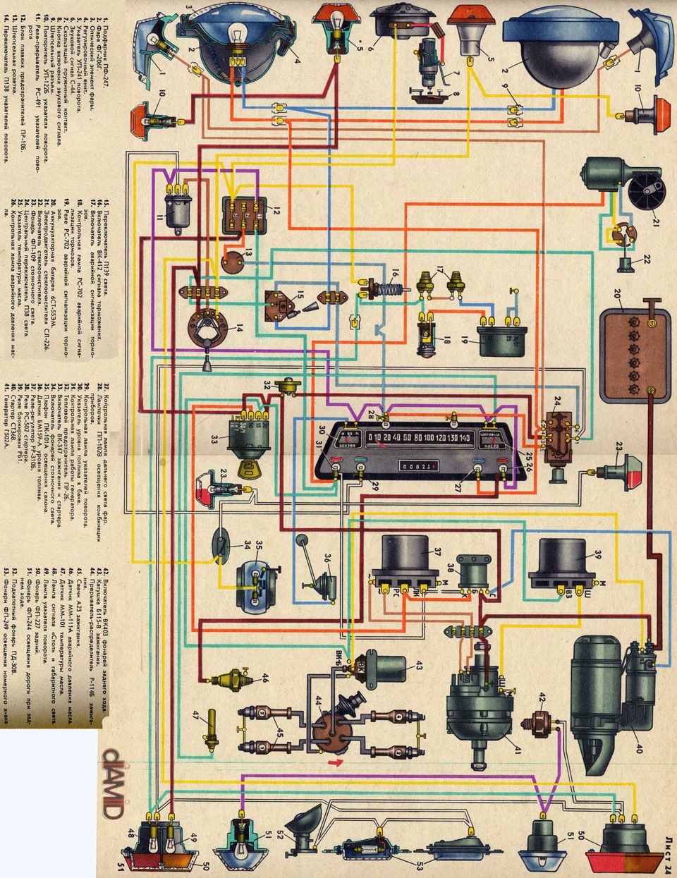 Схема электрооборудования луаз 969м цветная