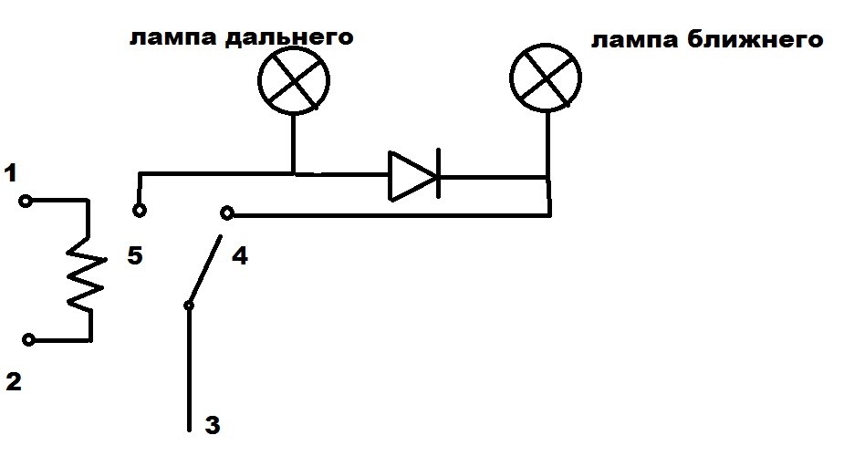 Оптиком подключение