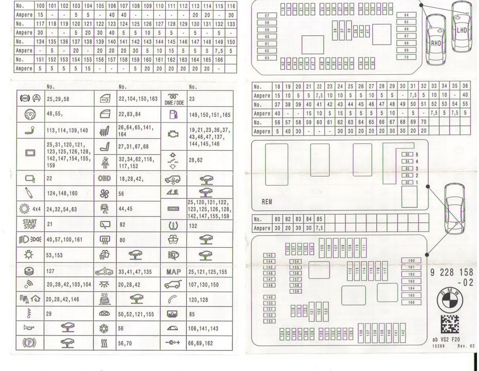 Bmw e92 схема предохранителей