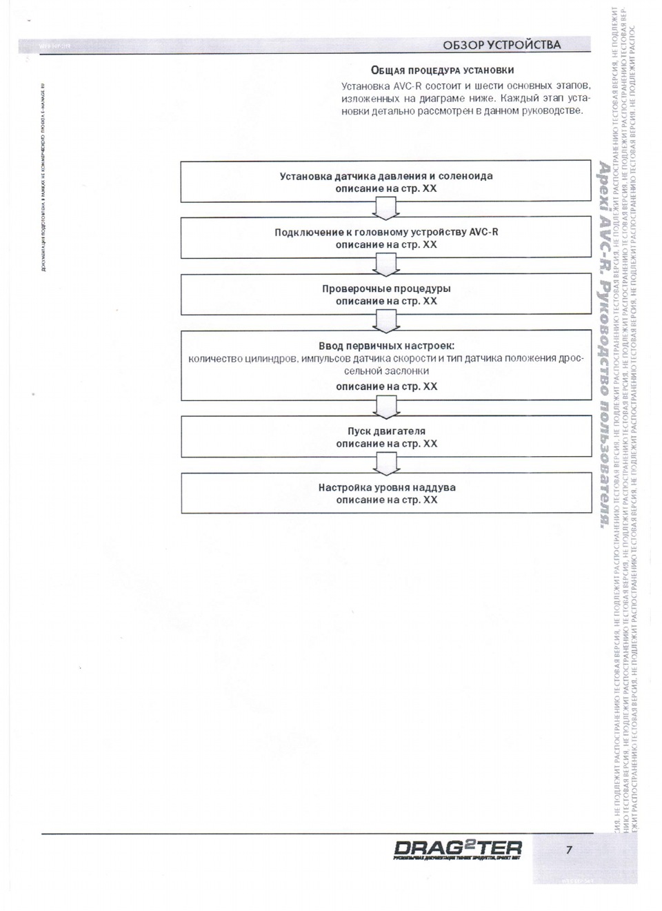 Инструкция Apexi AVC-R — Toyota Vitz, 1.5 л., 2001 года на DRIVE2
