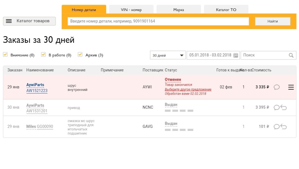 AW1521223 Шрус внутренний AYWI | Запчасти на DRIVE2