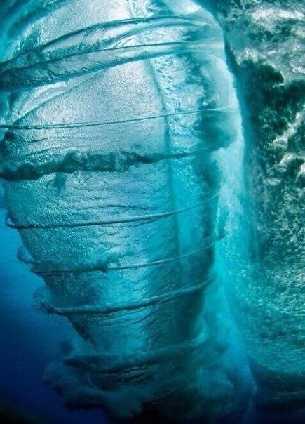 Как выглядят воды фото