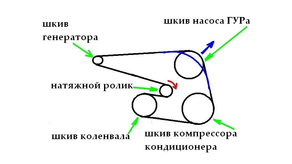 Схема ремня лачетти