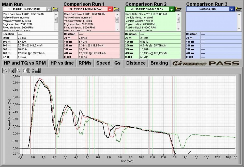 Фото в бортжурнале Mazda 3 MPS (1G). Запчасти на фото: 1112695