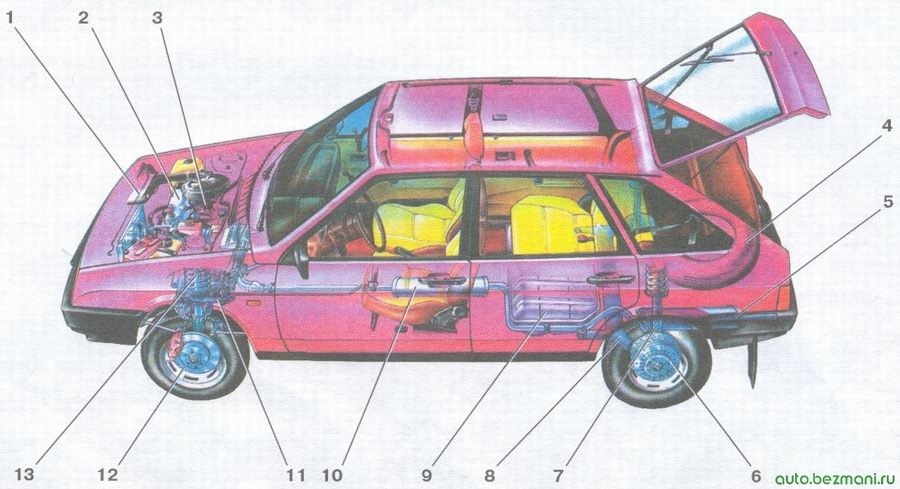 Схема устройства ваз 2109 Готовимся к зиме - Lada 21093, 1,5 л, 1998 года плановое ТО DRIVE2