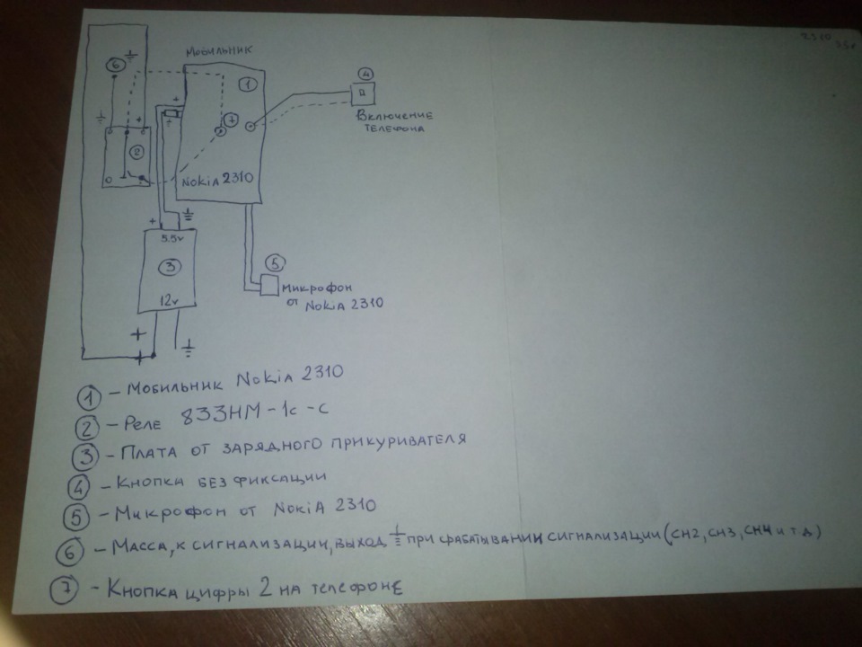 GSM сигнализация, самостоятельная сборка. — BMW 3 series (E30), 1,8 л ...