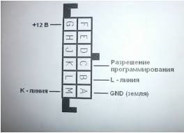 Фото в бортжурнале Daewoo Lanos