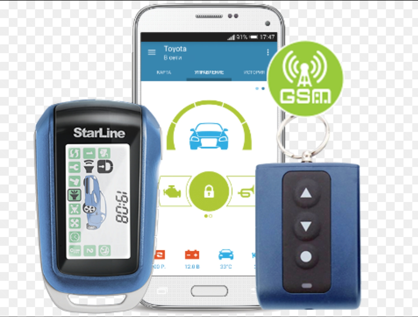 Старлайн с gsm модулем и автозапуском. STARLINE a94 GSM. Сигнализация старлайн а94 GSM. Старлайн а94 GSM модуль. STARLINE a94 GSM модуль.