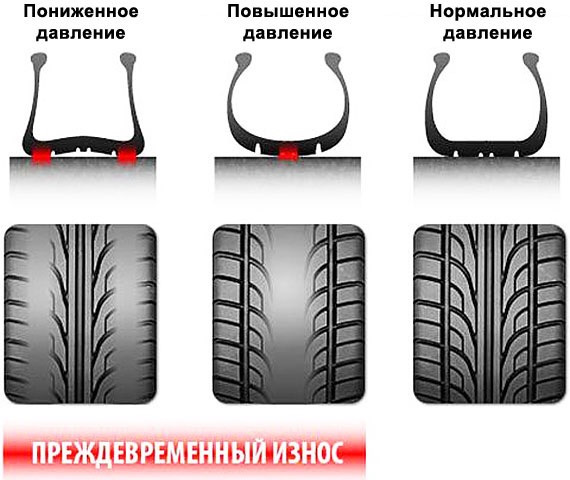 фольксваген тигуан размер колес стандартный какой. 6ca0125s 960. фольксваген тигуан размер колес стандартный какой фото. фольксваген тигуан размер колес стандартный какой-6ca0125s 960. картинка фольксваген тигуан размер колес стандартный какой. картинка 6ca0125s 960