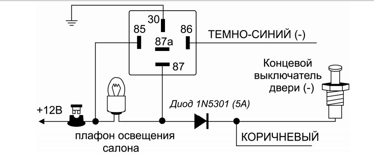 Схема установки диодов при установке автосигнализации