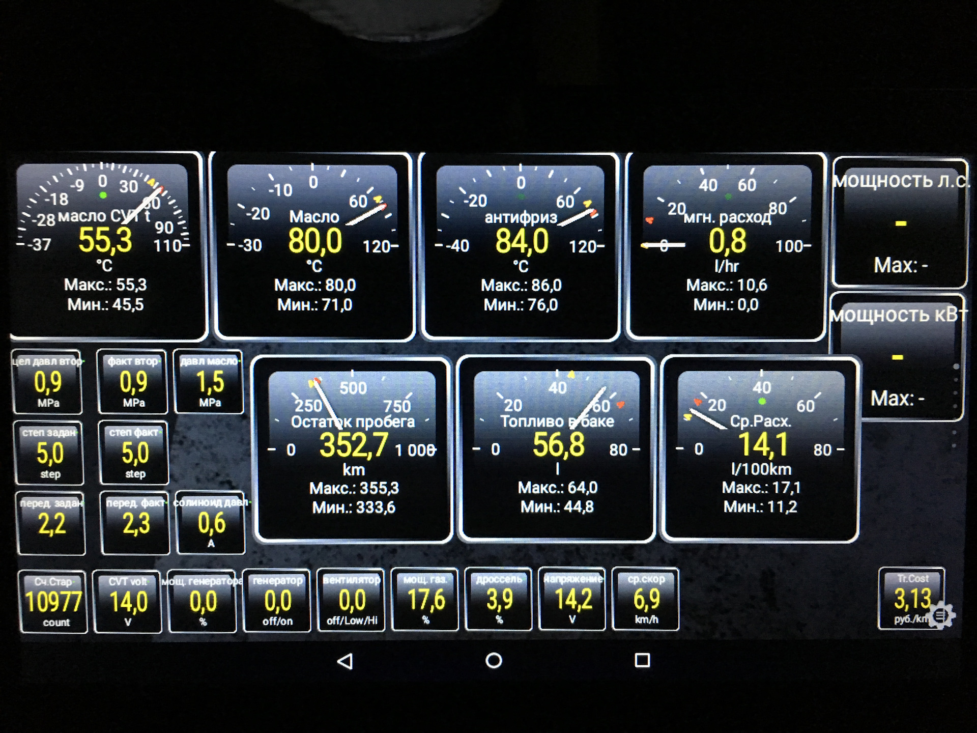 Torque pro плагины