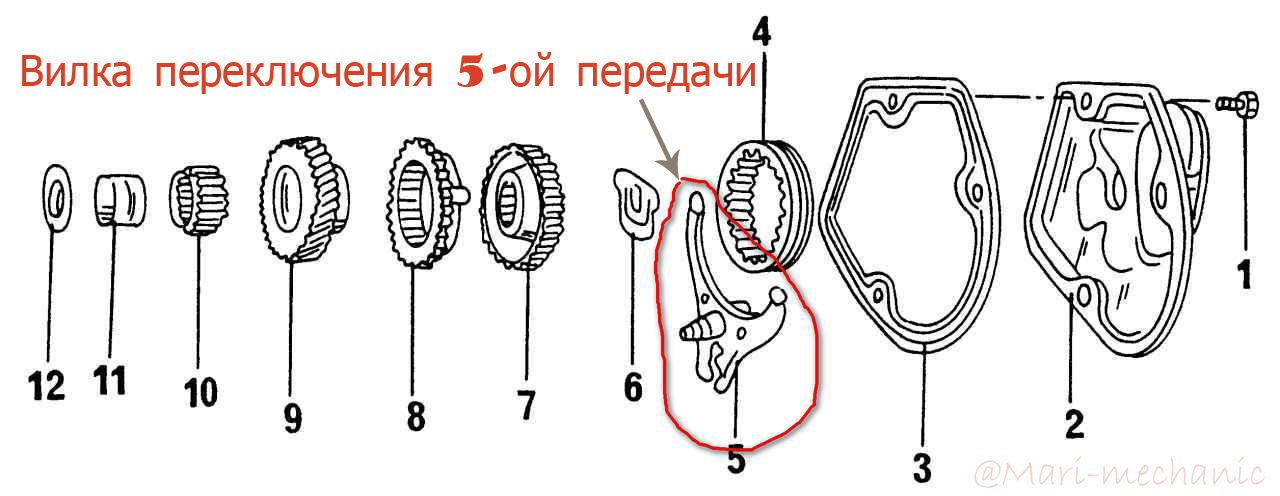 Как разобрать акпп фольксваген поло 2013г