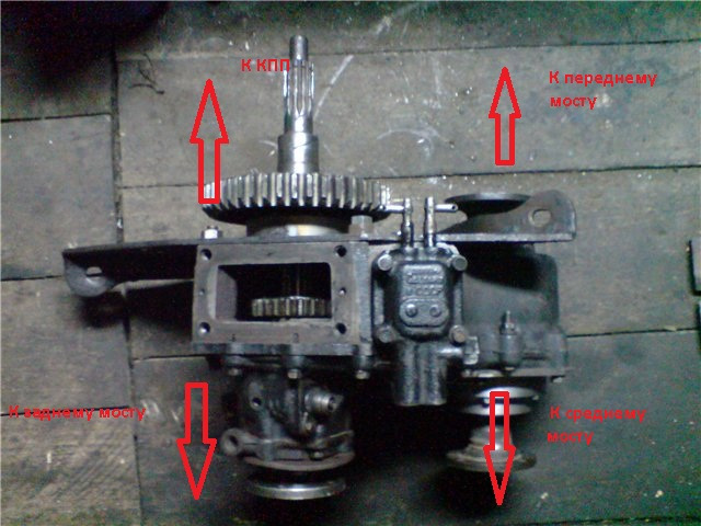 передний мост уаз буханка