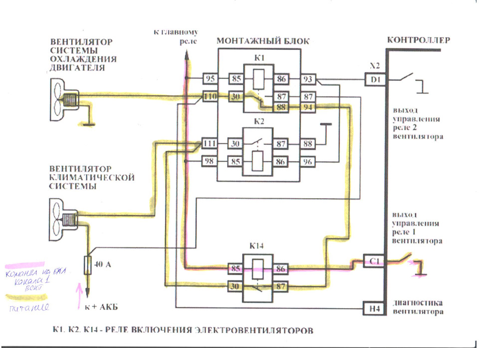 Где находится реле вентилятора на Лада Калина: фото и видео Foto 18