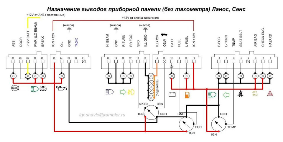 Табличка назначения предохранителей салона - ЗАЗ Sens, 1,3 л, 2014 года электрон