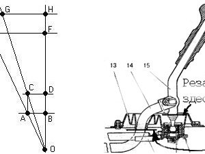 ВЖУХ или Гаражный Мастер СТО - Lada 21099, 1,5 л, 2004 года визит на сервис DRIV