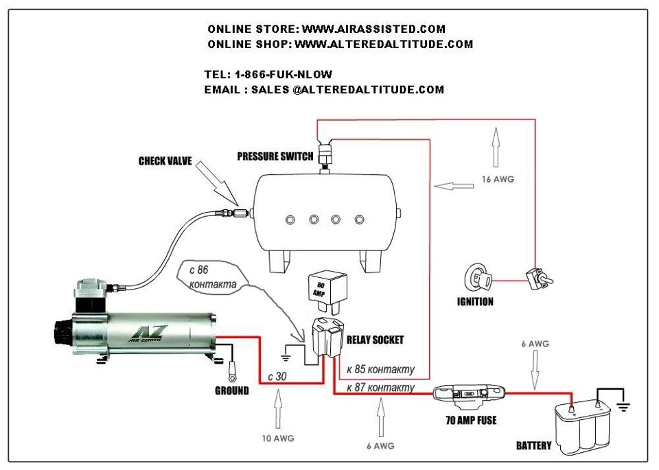 Схема подключения управления пневмоподвеской