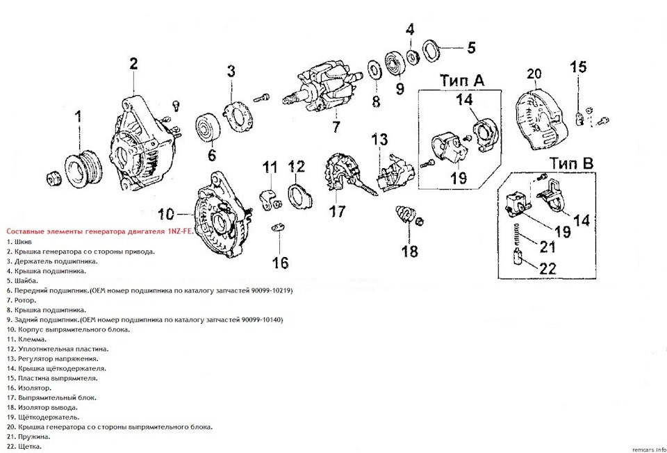 Замена двигателя генераторе. Схема генератора Тойота Королла 120. Схема генератора Тойота Королла 150. Подшипник генератора Тойота Пробокс 1nz. Подшипник генератора 1nz Fe.