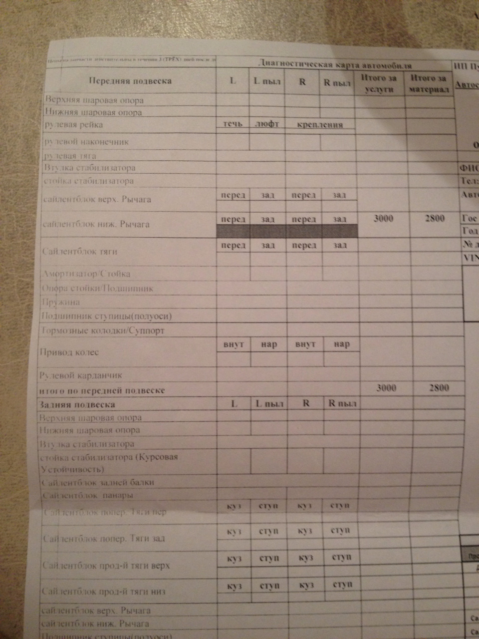 Бесплатная диагностика ходовой части — Toyota Cami, 1,3 л, 2002 года ...