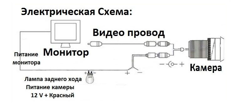 Схема электрическая видеокамеры