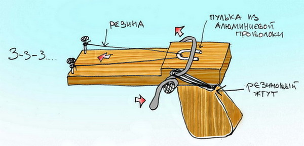 Охота с воздушкой: как выбрать качественное пневматическое ружье для охоты