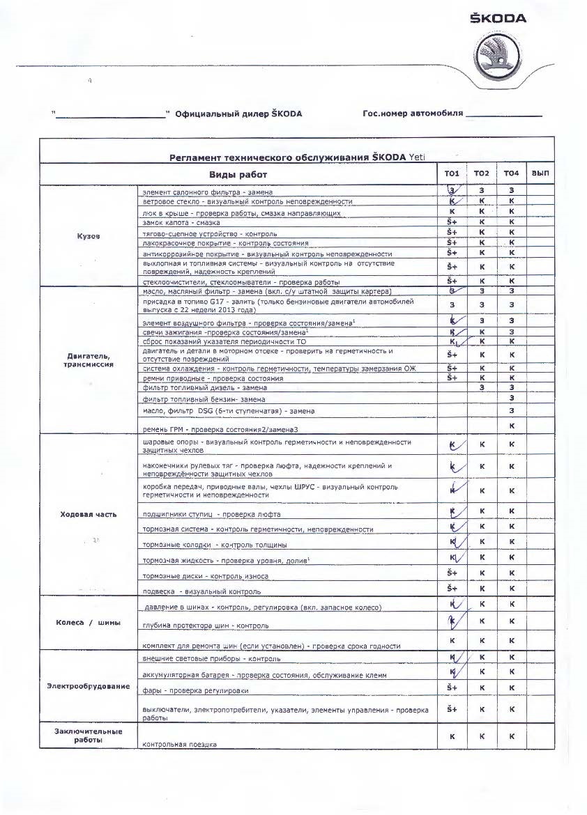 Регламент технического обслуживания skoda