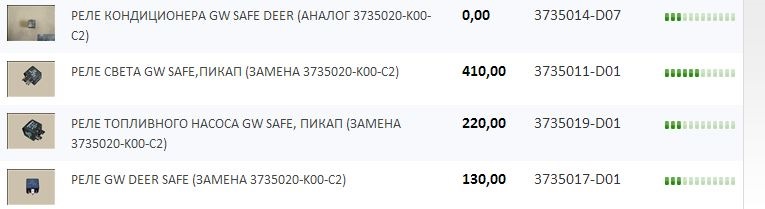 о ТиггоДиаг и малой скорости вентилятора — Great Wall Hover, 2,4 л ...