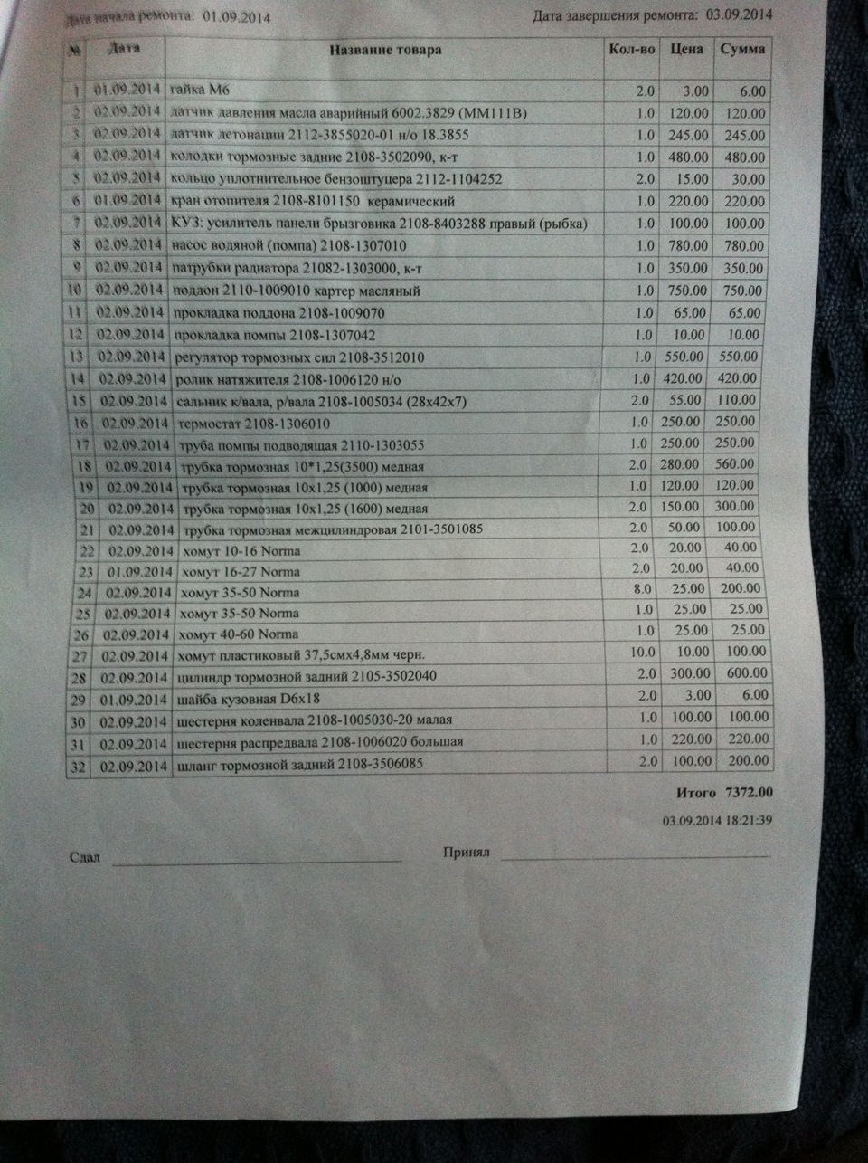 ТО после покупки авто. Сколько стоит поднять машину на ноги :) — Lada ...