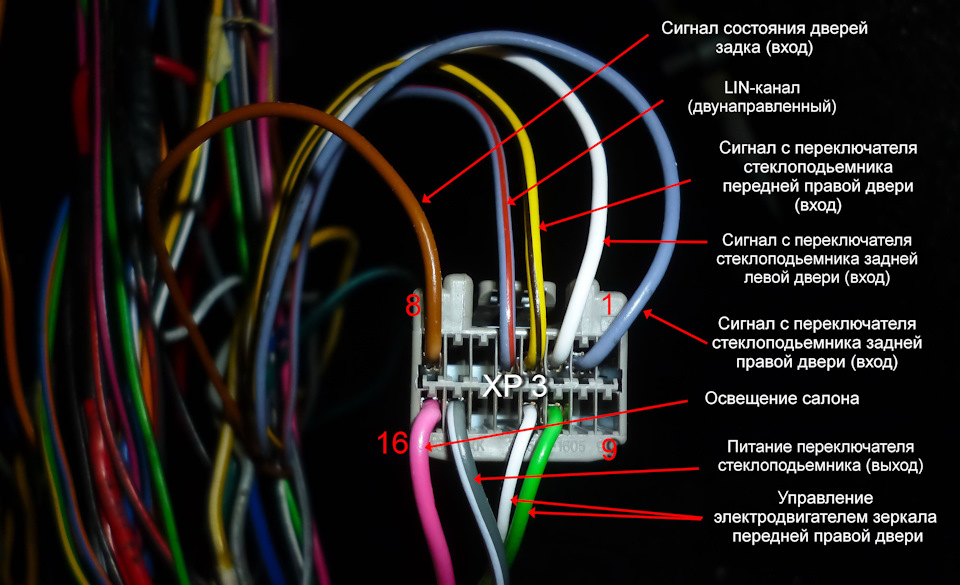 Распиновка блока комфорта приора