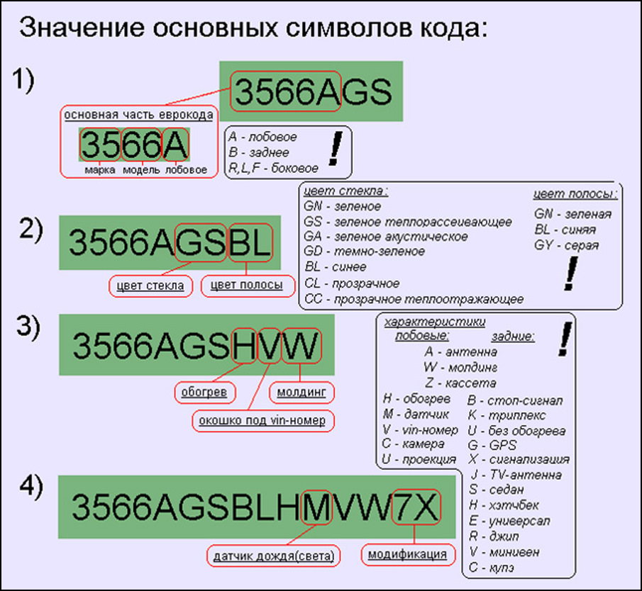 как узнать oem лобового стекла. 6d39e19s 960. как узнать oem лобового стекла фото. как узнать oem лобового стекла-6d39e19s 960. картинка как узнать oem лобового стекла. картинка 6d39e19s 960.