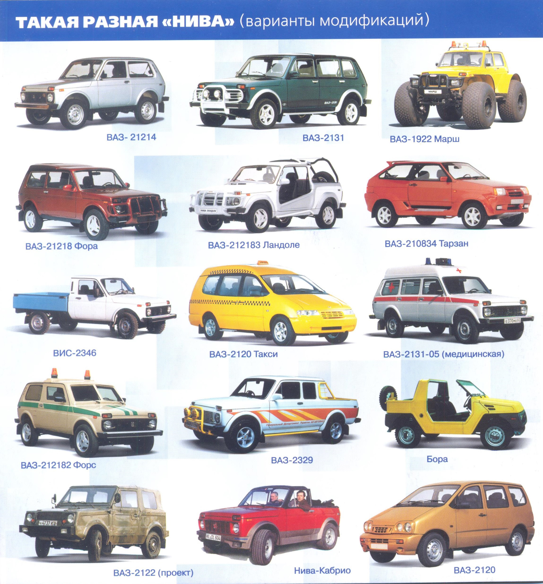 АвтоВАЗ улучшит внедорожник Lada 4х4 :: Autonews